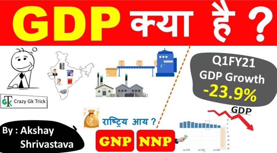 What is GDP ? | Gross Domestic Product | GDP Growth | National Income | SSC , UPSC – Crazy Gk Trick