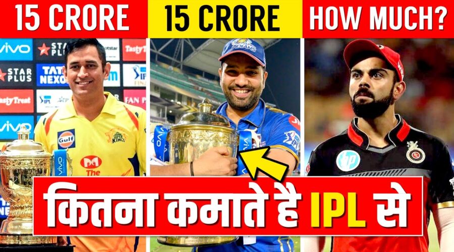 Top 10 Most Expensive Players Of IPL 2020 | IPL Player Salary | MS Dhoni, Virat Kohli, Rohit Sharma